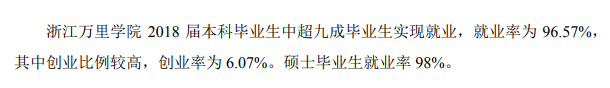 浙江万里学院就业率及就业前景怎么样（含2021届就业质量报告）