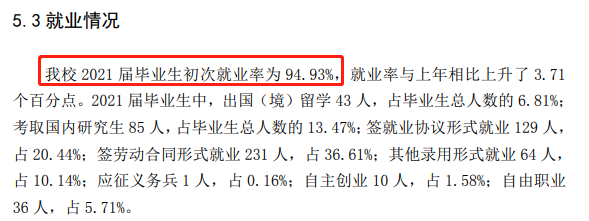 浙江音乐学院就业率及就业前景怎么样（含2020-2021学年本科教学质量报告）