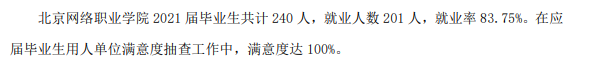 北京网络职业学院就业率及就业前景怎么样（含2022年高等职业教育质量年度报告）