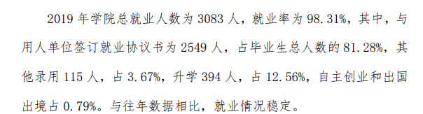 浙江工贸职业技术学院就业率及就业前景怎么样（含2021届就业质量报告）