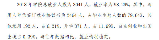 浙江工贸职业技术学院就业率及就业前景怎么样（含2021届就业质量报告）