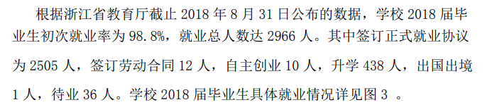 浙江经济职业技术学院就业率及就业前景怎么样（含就业质量报告）