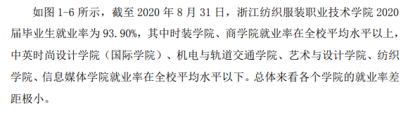 浙江纺织服装职业技术学院就业率及就业前景怎么样（含2021届就业质量报告）