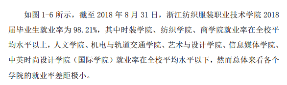 浙江纺织服装职业技术学院就业率及就业前景怎么样（含2021届就业质量报告）