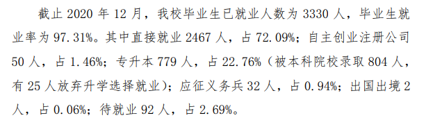 杭州科技职业技术学院就业率及就业前景怎么样（含2021届就业质量报告）