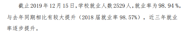 温州科技职业学院就业率及就业前景怎么样（含2021届就业质量报告）