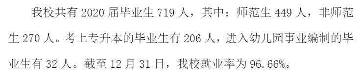 宁波幼儿师范高等专科学校就业率及就业前景怎么样（含2021届就业质量报告）