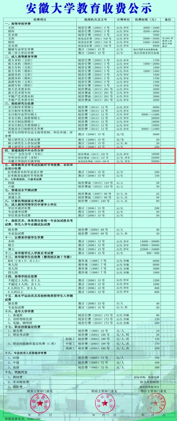 2022安徽大学中外合作办学学费多少钱一年-各专业收费标准