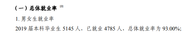 安徽工业大学就业率及就业前景怎么样（含2021届就业质量报告）