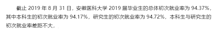 安徽医科大学就业率及就业前景怎么样（含2021届就业质量报告）