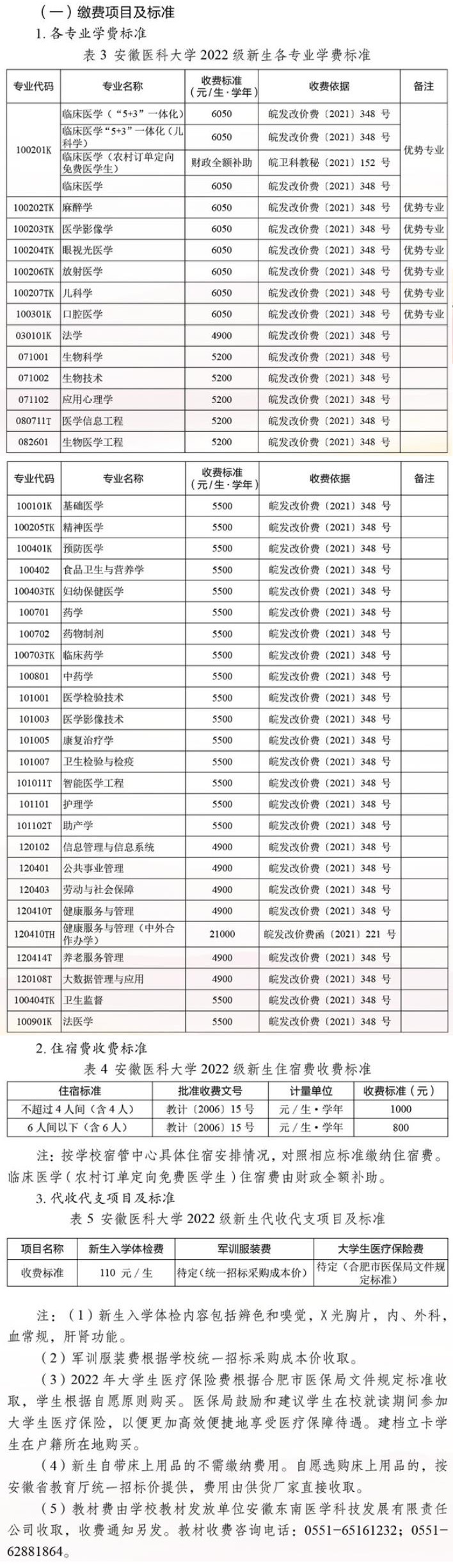 2022安徽医科大学学费多少钱一年-各专业收费标准