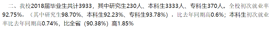 皖南医学院就业率及就业前景怎么样（含2021届就业质量报告）