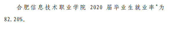 合肥信息技术职业学院就业率及就业前景怎么样（含2021届就业质量报告）