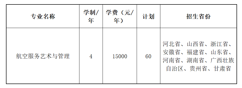 2022年天津职业技术师范大学艺术类招生简章