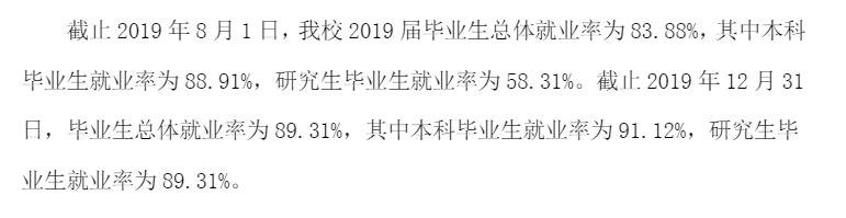 天津外国语大学就业率及就业前景怎么样（含2020-2021学年本科教学质量报告）