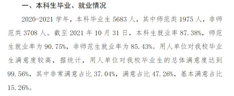 福建师范大学就业率及就业前景怎么样（含2020-2021学年本科教学质量报告）