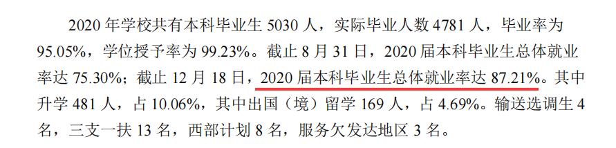 厦门理工学院就业率及就业前景怎么样（含2020-2021学年本科教学质量报告）