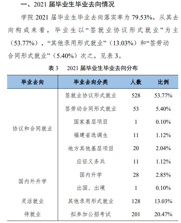 福建警察学院就业率及就业前景怎么样（含2021届就业质量报告）