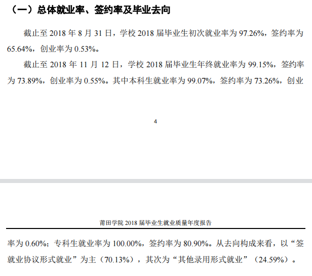 莆田学院就业率及就业前景怎么样（含2021届就业质量报告）