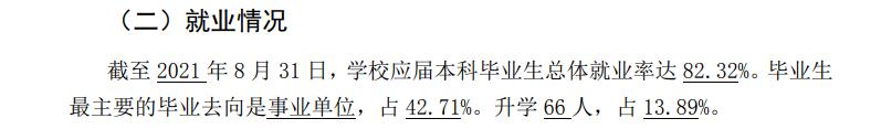 厦门医学院就业率及就业前景怎么样（含2020-2021学年本科教学质量报告）