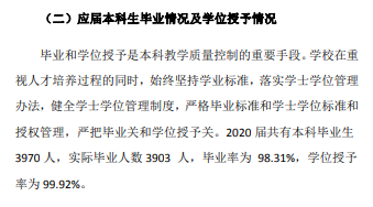 闽南理工学院就业率及就业前景怎么样（含2020-2021学年本科教学质量报告）