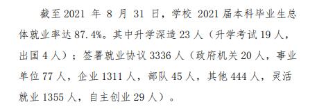 闽南理工学院就业率及就业前景怎么样（含2020-2021学年本科教学质量报告）