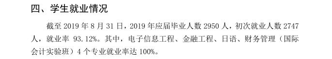 福建师范大学协和学院就业率及就业前景怎么样（含2020-2021学年本科教学质量报告）