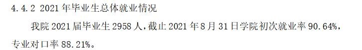 漳州卫生职业学院就业率及就业前景怎么样（含高等职业教育质量年度报告（2022年））