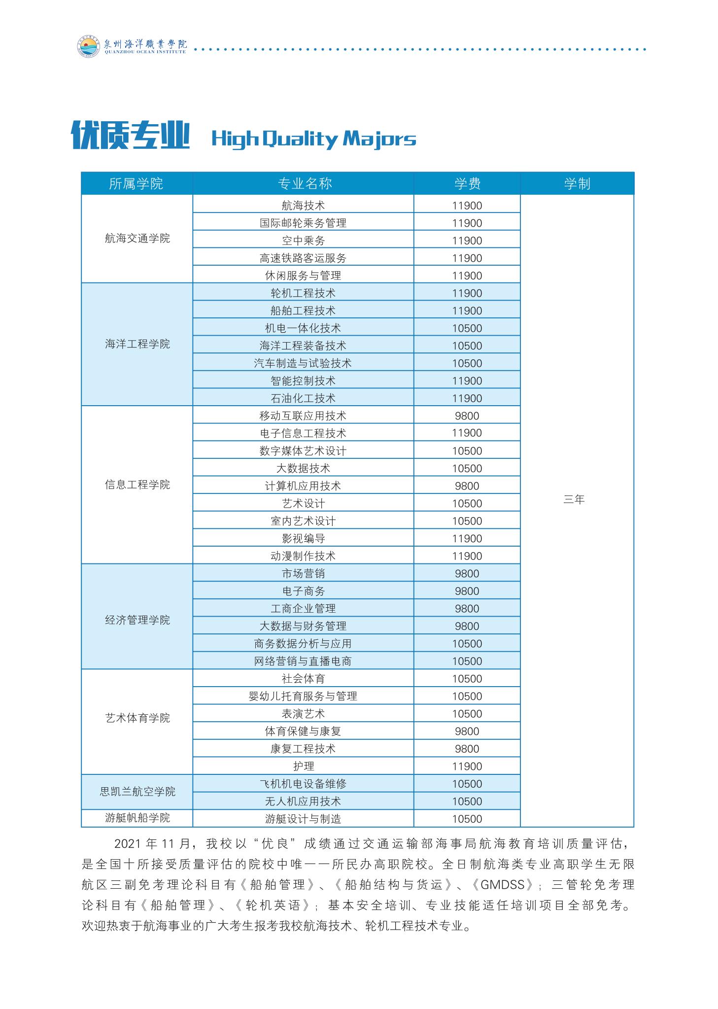 2022年泉州海洋职业学院艺术类学费多少钱一年-各专业收费标准