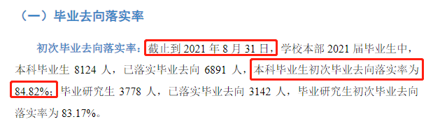 南昌大学就业率及就业前景怎么样（含2021届就业质量报告）