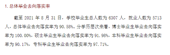 江西理工大学就业率及就业前景怎么样（含2021届就业质量报告）