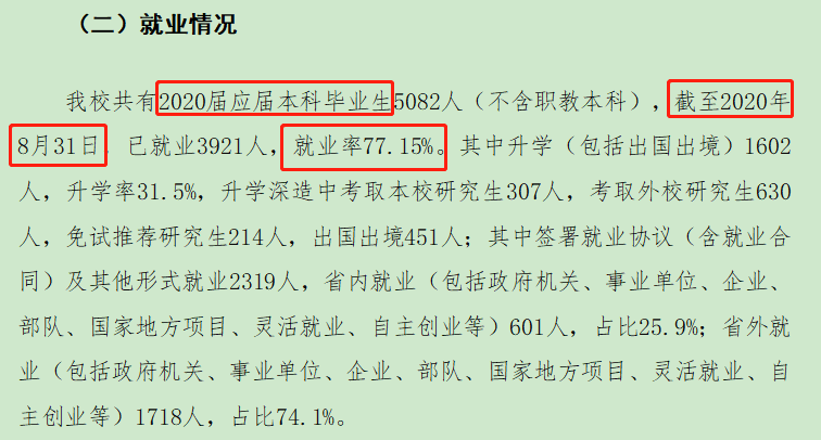 江西财经大学就业率及就业前景怎么样（含2021届就业质量报告）