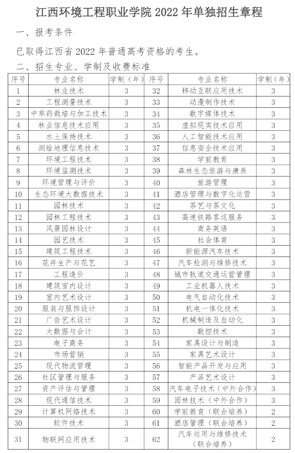 2022年江西环境工程职业学院单招章程