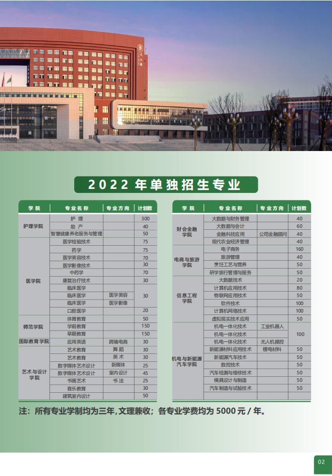 2022年宜春职业技术学院单招简章