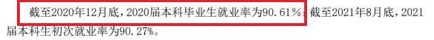 齐鲁工业大学就业率及就业前景怎么样（含2020-2021学年本科教学质量报告）