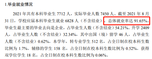 青岛农业大学就业率及就业前景怎么样（含2020-2021学年本科教学质量报告）