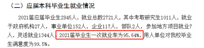 潍坊医学院就业率及就业前景怎么样（含2020-2021学年本科教学质量报告）