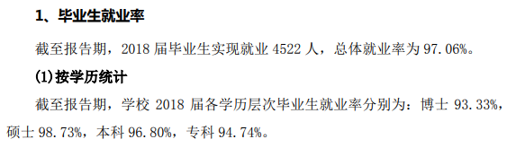 山东中医药大学就业率及就业前景怎么样（含2020-2021学年本科教学质量报告）