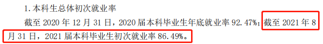 山东中医药大学就业率及就业前景怎么样（含2020-2021学年本科教学质量报告）