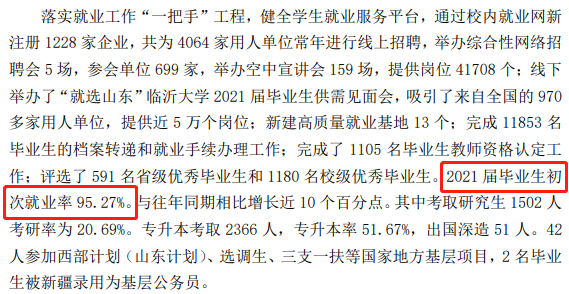 临沂大学就业率及就业前景怎么样（含2020-2021学年本科教学质量报告）