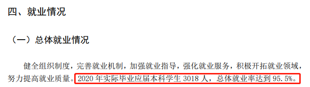 烟台南山学院就业率及就业前景怎么样（含2020-2021学年本科教学质量报告）