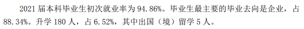 齐鲁理工学院就业率及就业前景怎么样（含2020-2021学年本科教学质量报告）