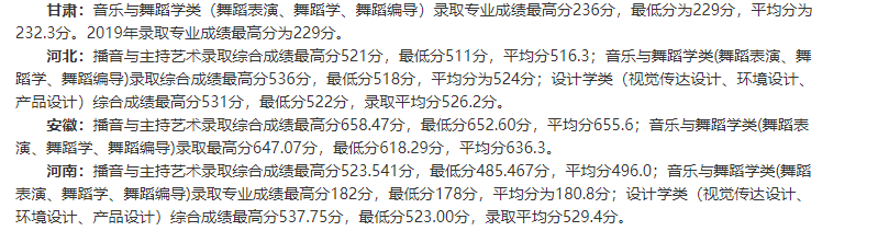 2022山东青年政治学院录取分数线一览表（含2020-2021历年）