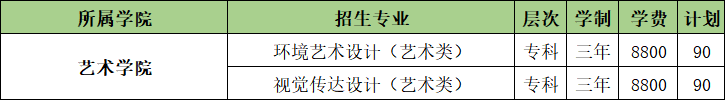 2022山东农业工程学院学费多少钱一年-各专业收费标准