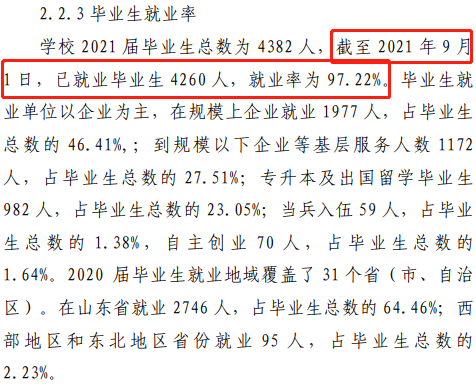 山东水利职业学院就业率及就业前景怎么样（含2022年高等职业教育质量年度报告）