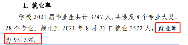 山东信息职业技术学院就业率及就业前景怎么样（含2022年高等职业教育质量年度报告）