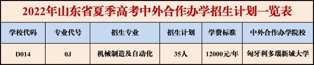 2022青岛港湾职业技术学院中外合作办学学费多少钱一年-各专业收费标准