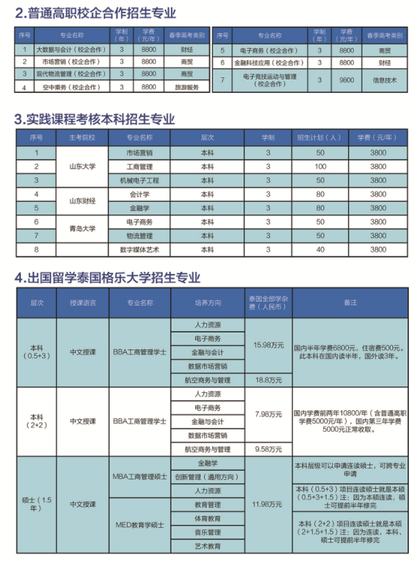 山东化工职业学院学费多少钱一年-各专业收费标准