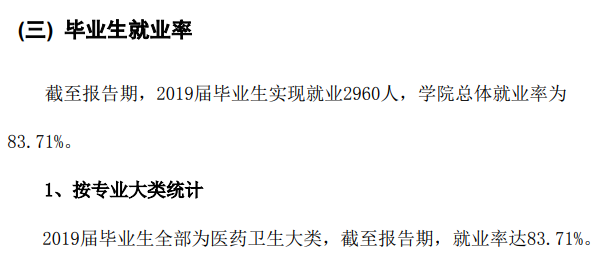 泰山护理职业学院就业率及就业前景怎么样（含2022年高等职业教育质量年度报告）