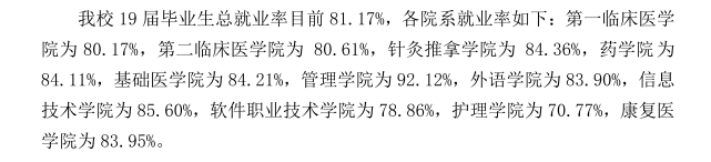 河南中医药大学就业率及就业前景怎么样（含2021届就业质量报告）